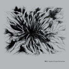 N.i.l (US) - Neglect.Forget.Remember Digipak MCD